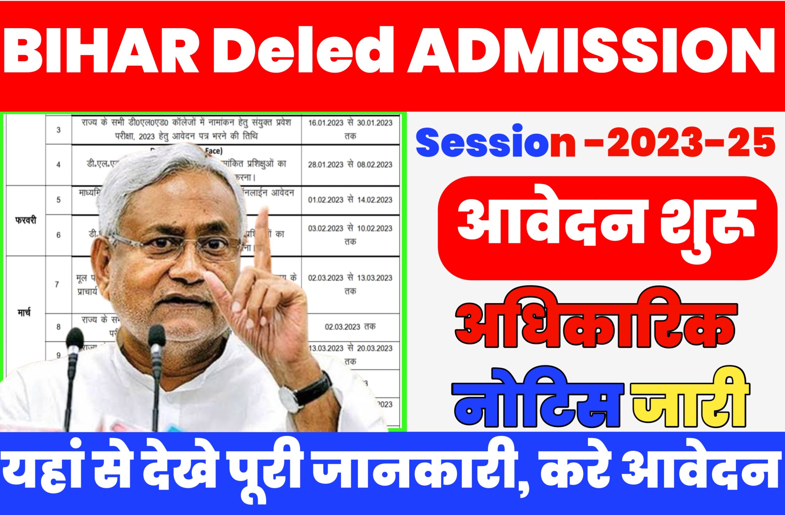 Bihar Deled Admission 2023 