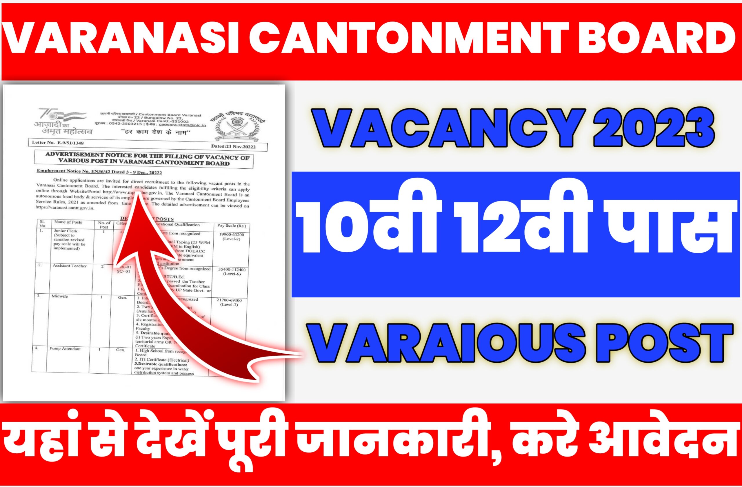 Varanasi Cantonment Board Vacancy 2023