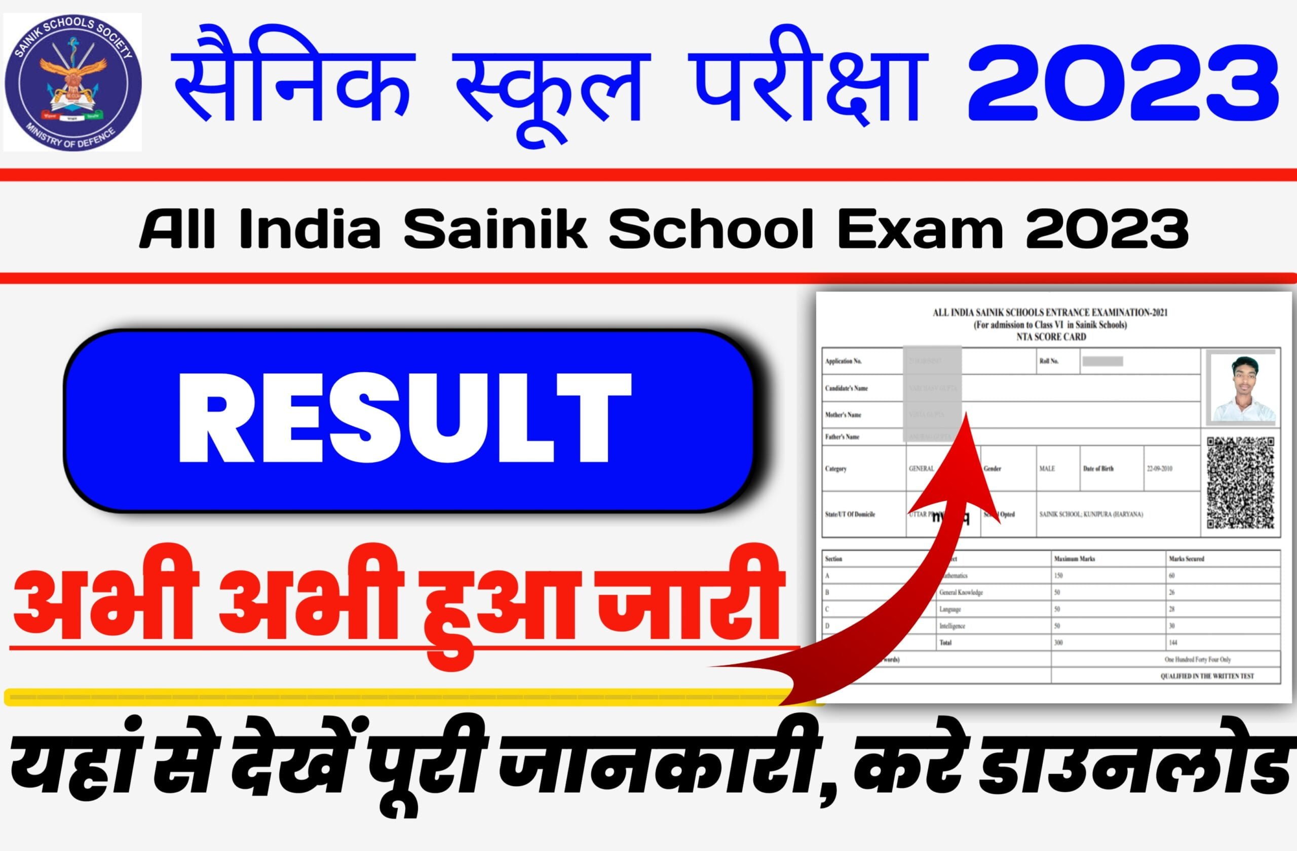 Sainik School Result 2023