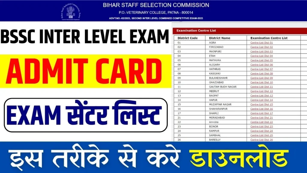 BSSC Inter Level Exam Center List 2023