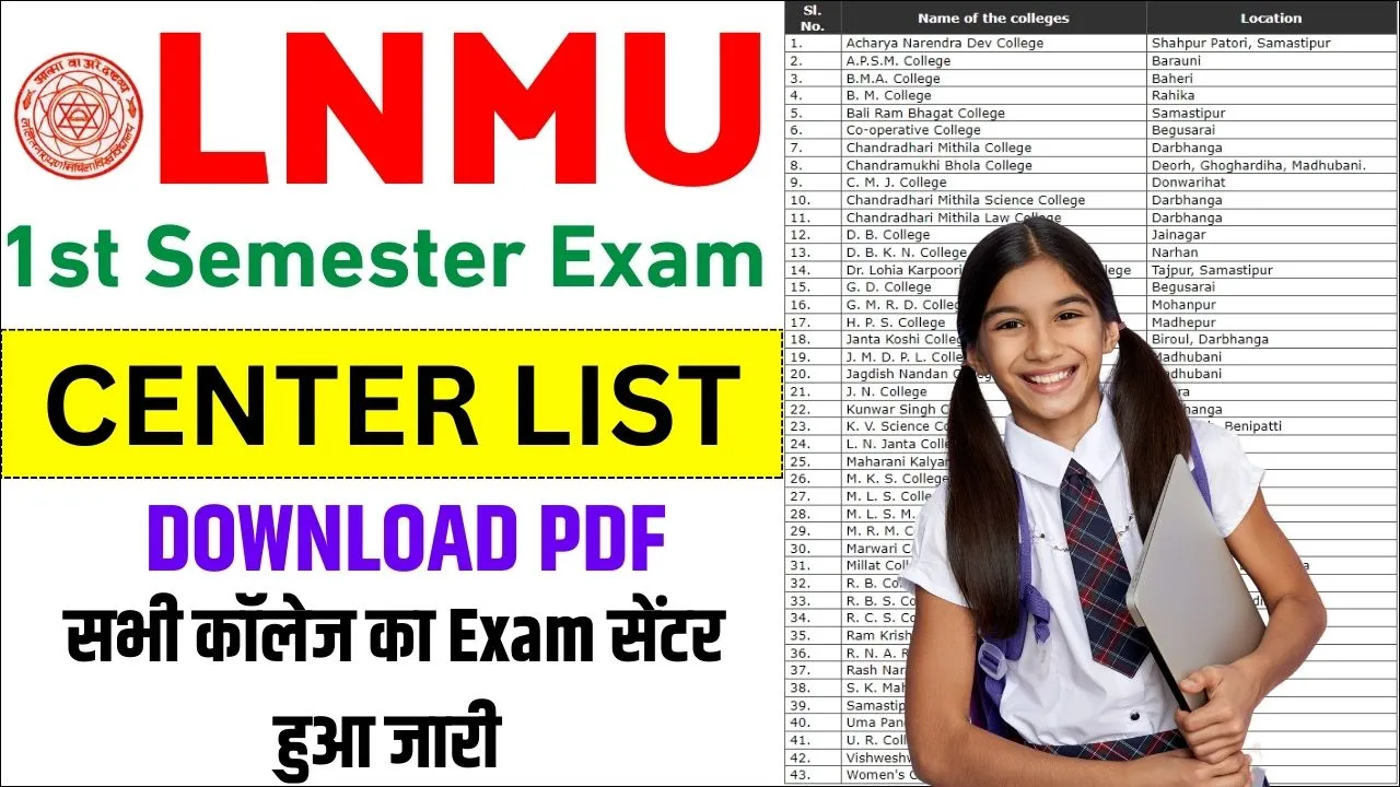 LNMU Part 1 Exam Center List 2023