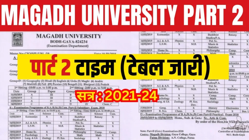 Magadh University Part 2 Exam Date 2021-24