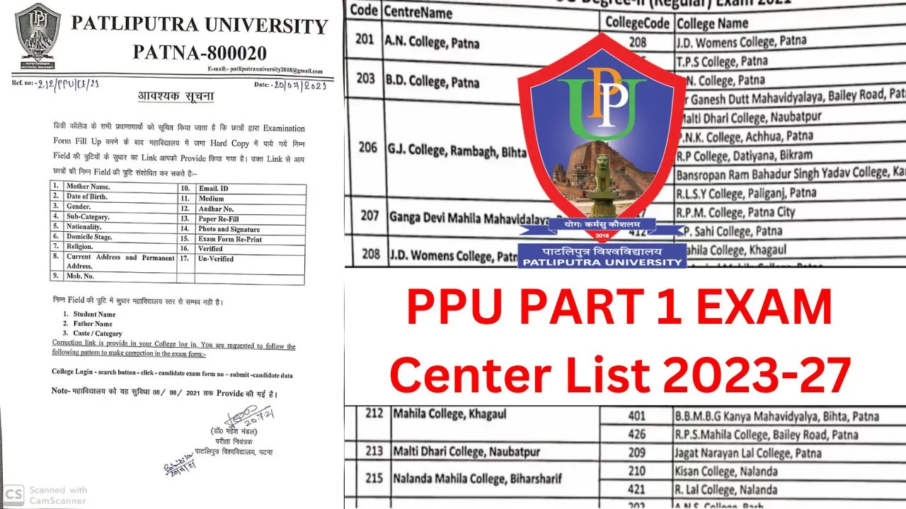 PPU 1st Semester Exam Center List 2023-27